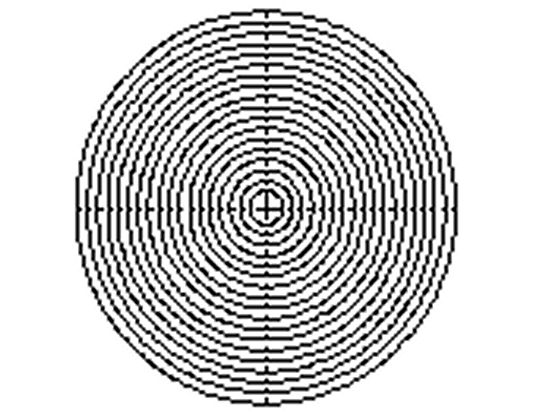 Bタイプミクロメーター