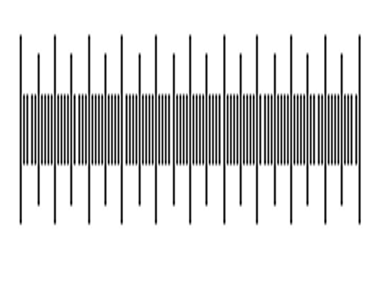 水平目盛対物ミクロメーター