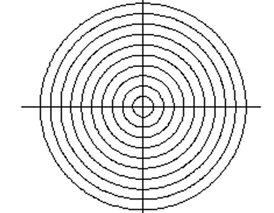 同心円目盛り対物ミクロメーター