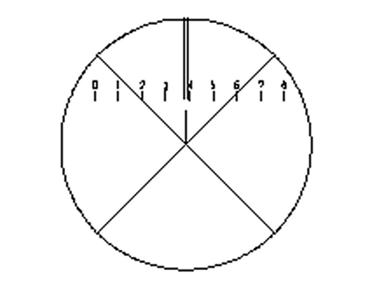 接眼眼移動測微計使用例