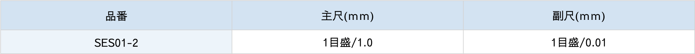 接眼眼移動測微計図面