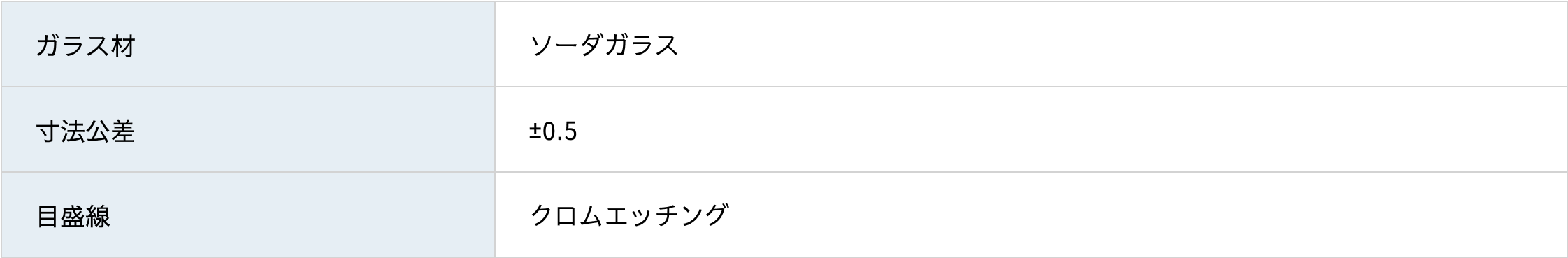 溶解フィルター吸着式詳細