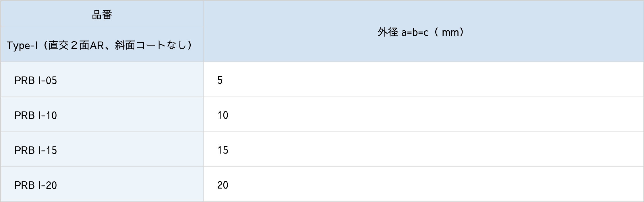 直角プリズム/TYPE-I図面