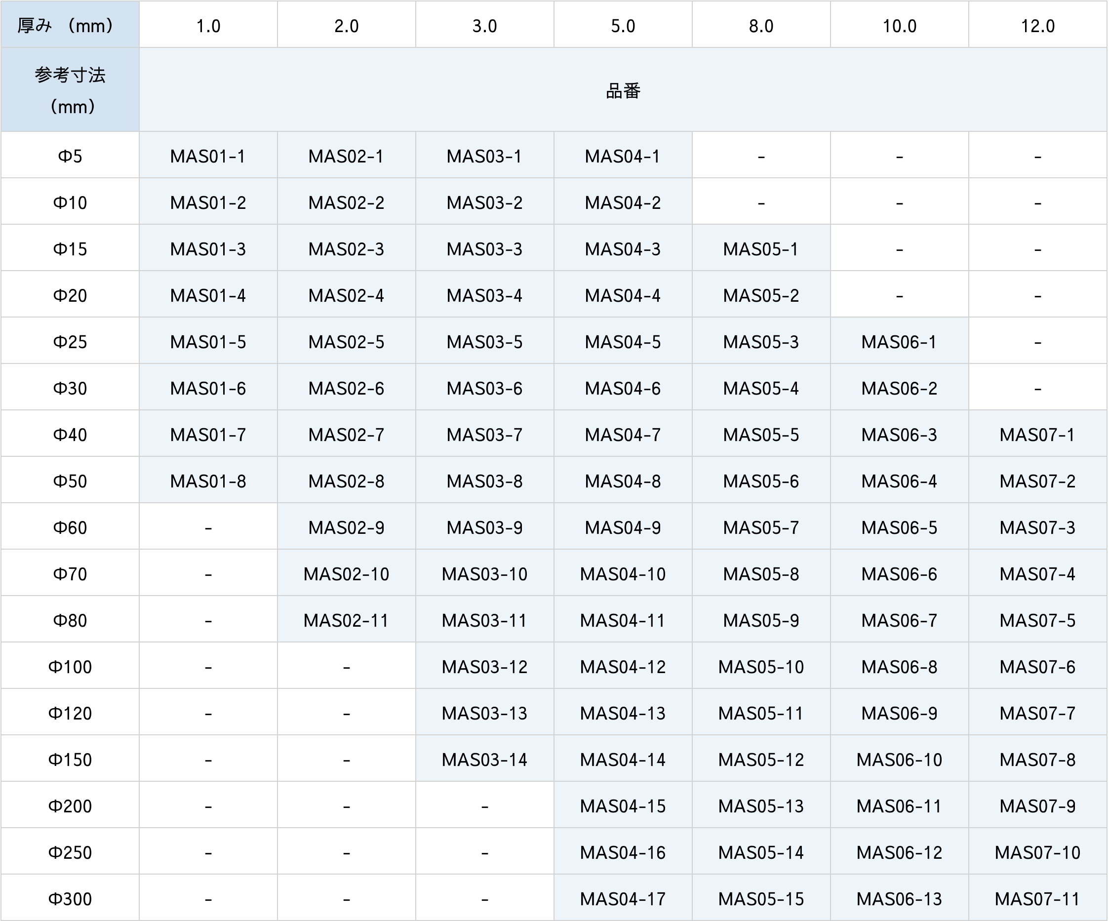 アルミ平面ミラー/丸形図面