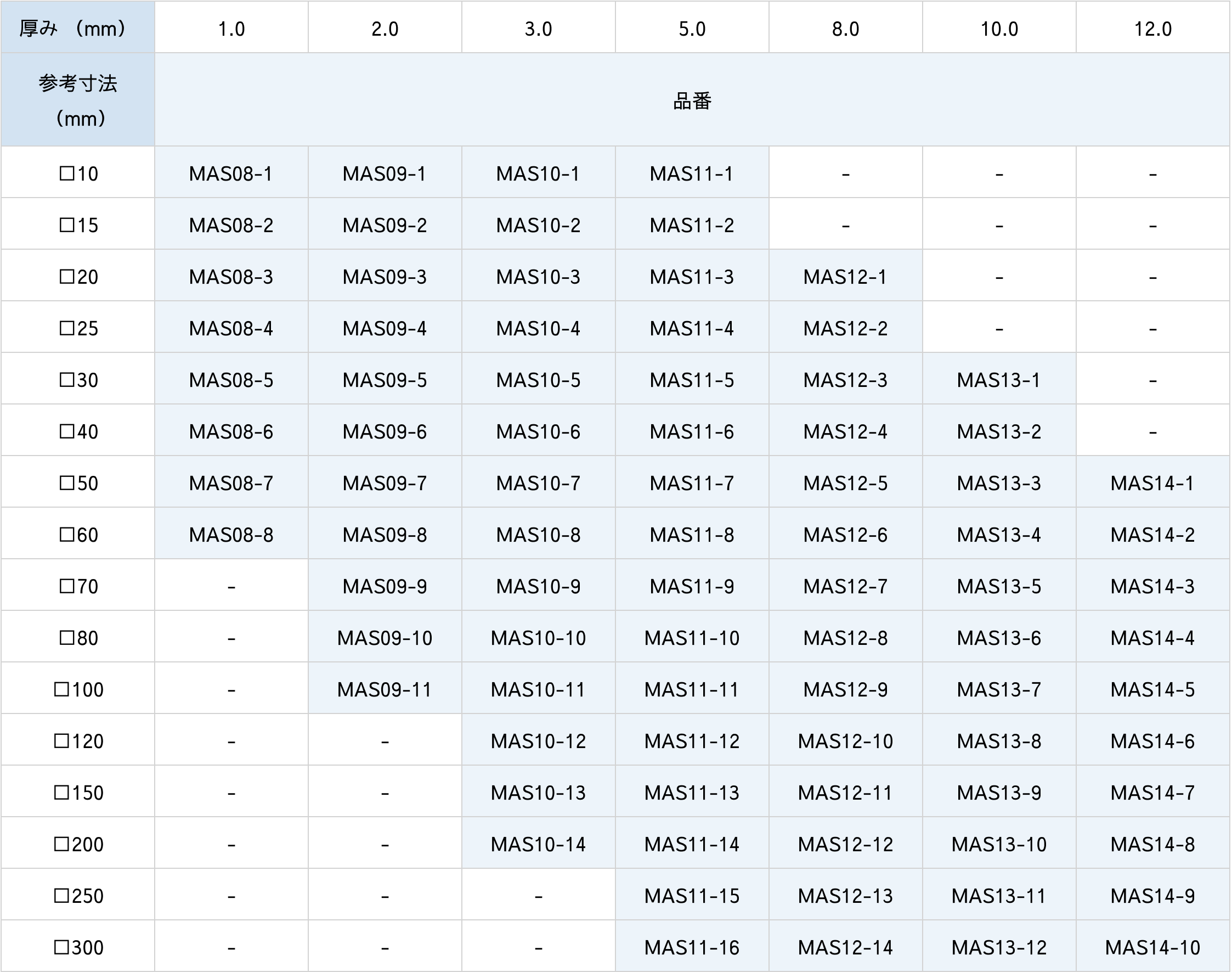 アルミ平面ミラー/正方形図面