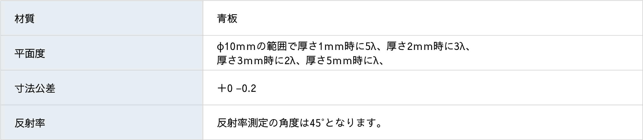 アルミ平面ミラー/長方形