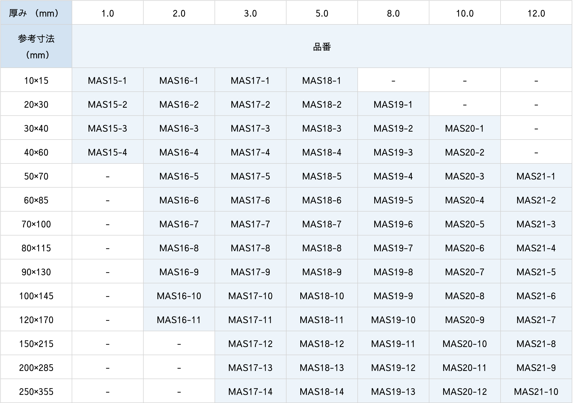 アルミ平面ミラー/長方形図面