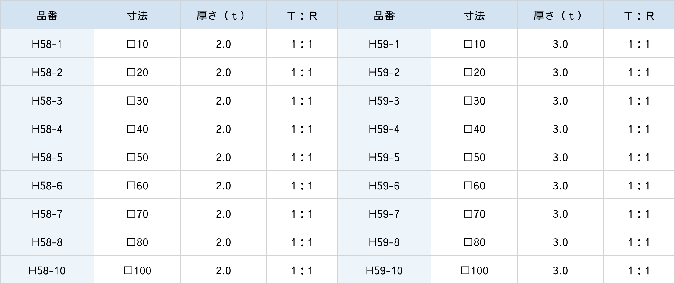 プレート型誘多膜ビームスプリッター/正方形図面