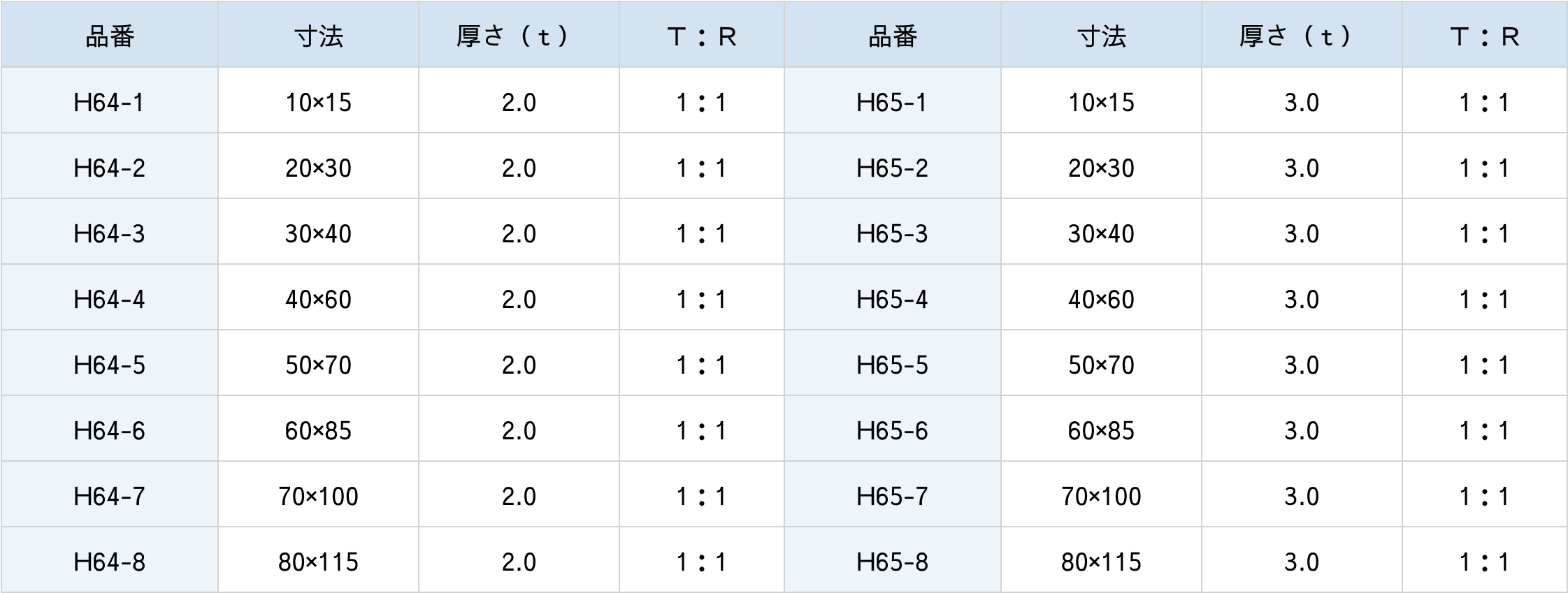プレート型誘多膜ビームスプリッター/長方形図面