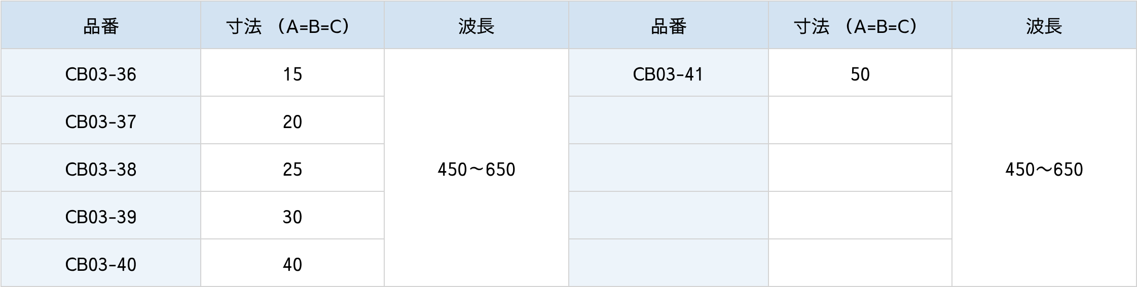 偏光ビームスプリッターワイドタイプ図面