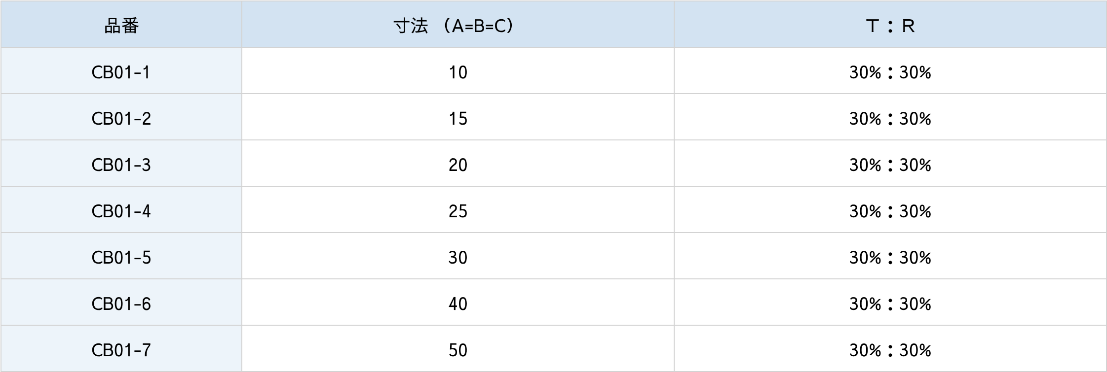クロムコート型ビームスプリッター図面