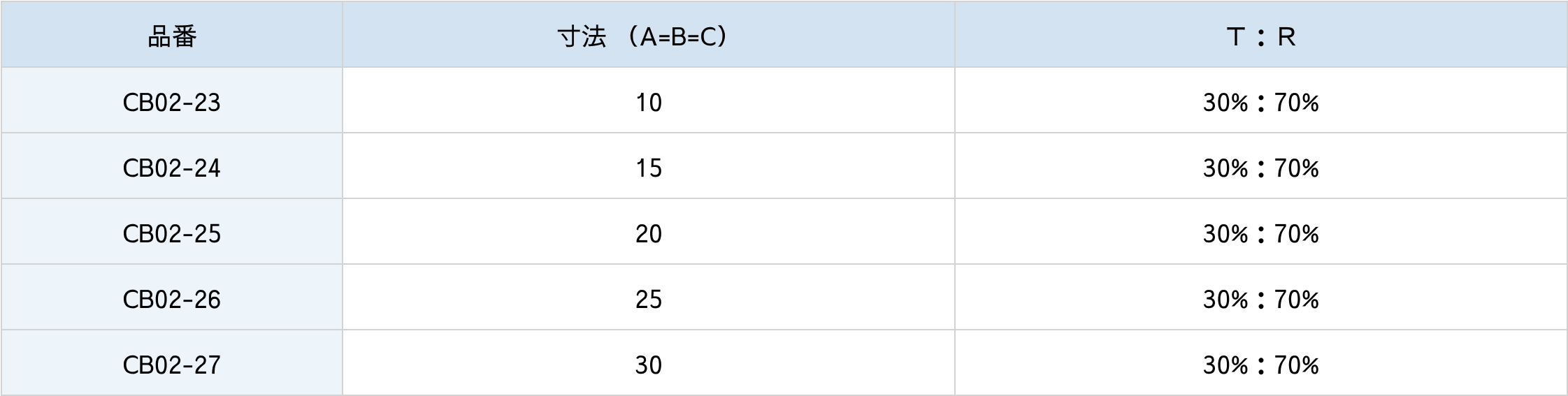 誘電体コート型ビームスプリッター図面2