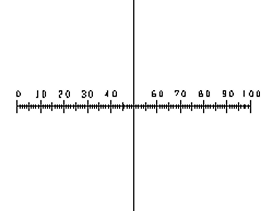 クロスX目盛ミクロメーター