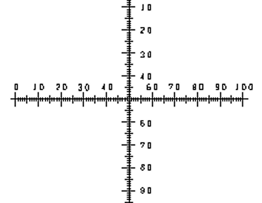 クロス線外周まで数字あり