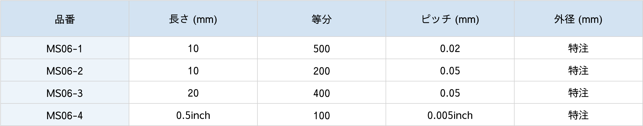 クロス線外周まで数字なし仕様表