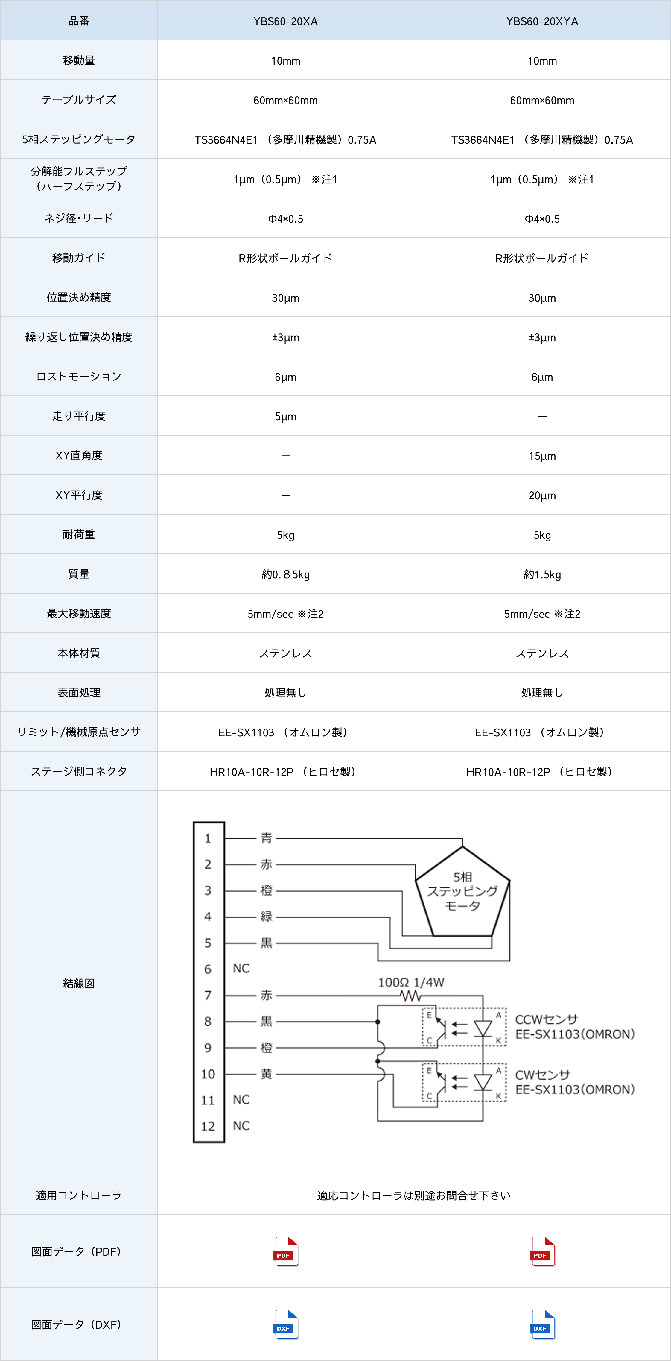 ステンレス自動ステージ YBS60-20XA XY軸仕様表
