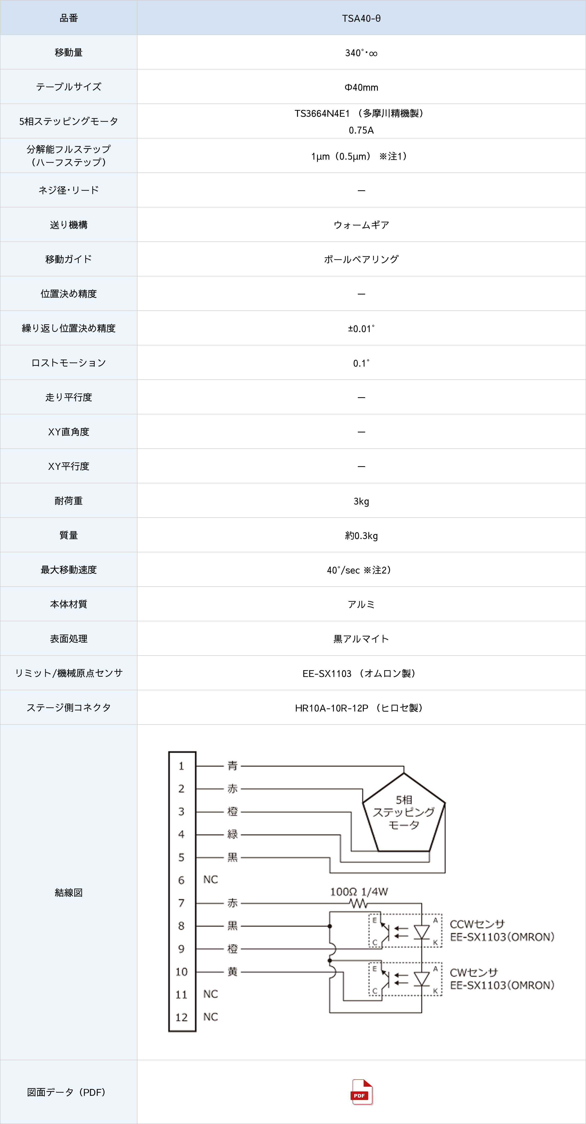 口 40 小型自動ステージ TSA40-θ仕様表
