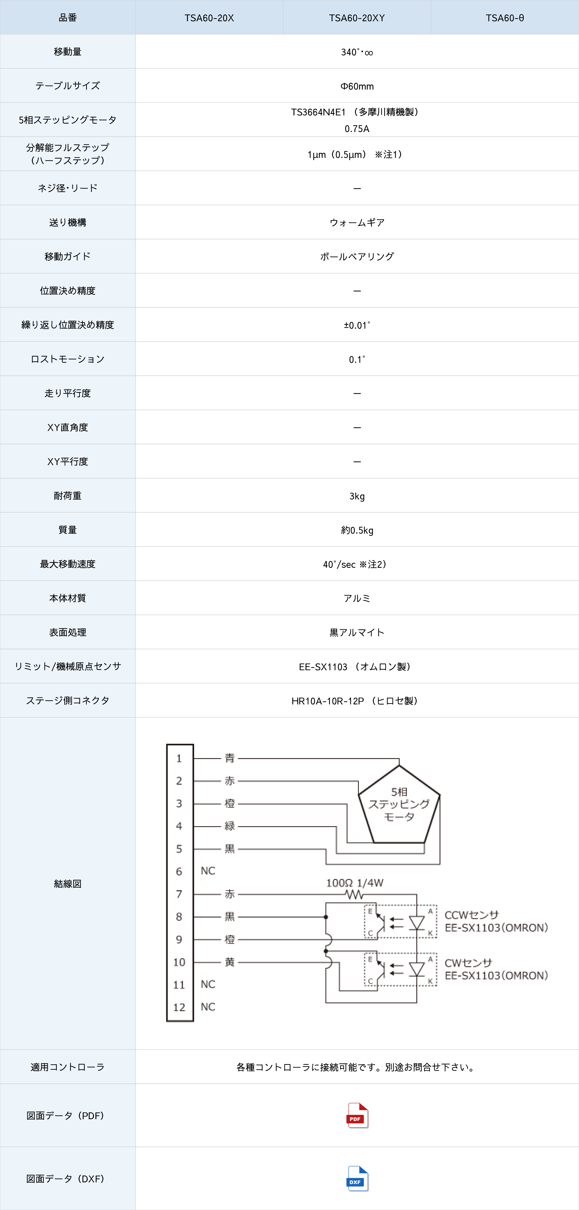 口 60 小型自動ステージ TSA60-θ仕様表
