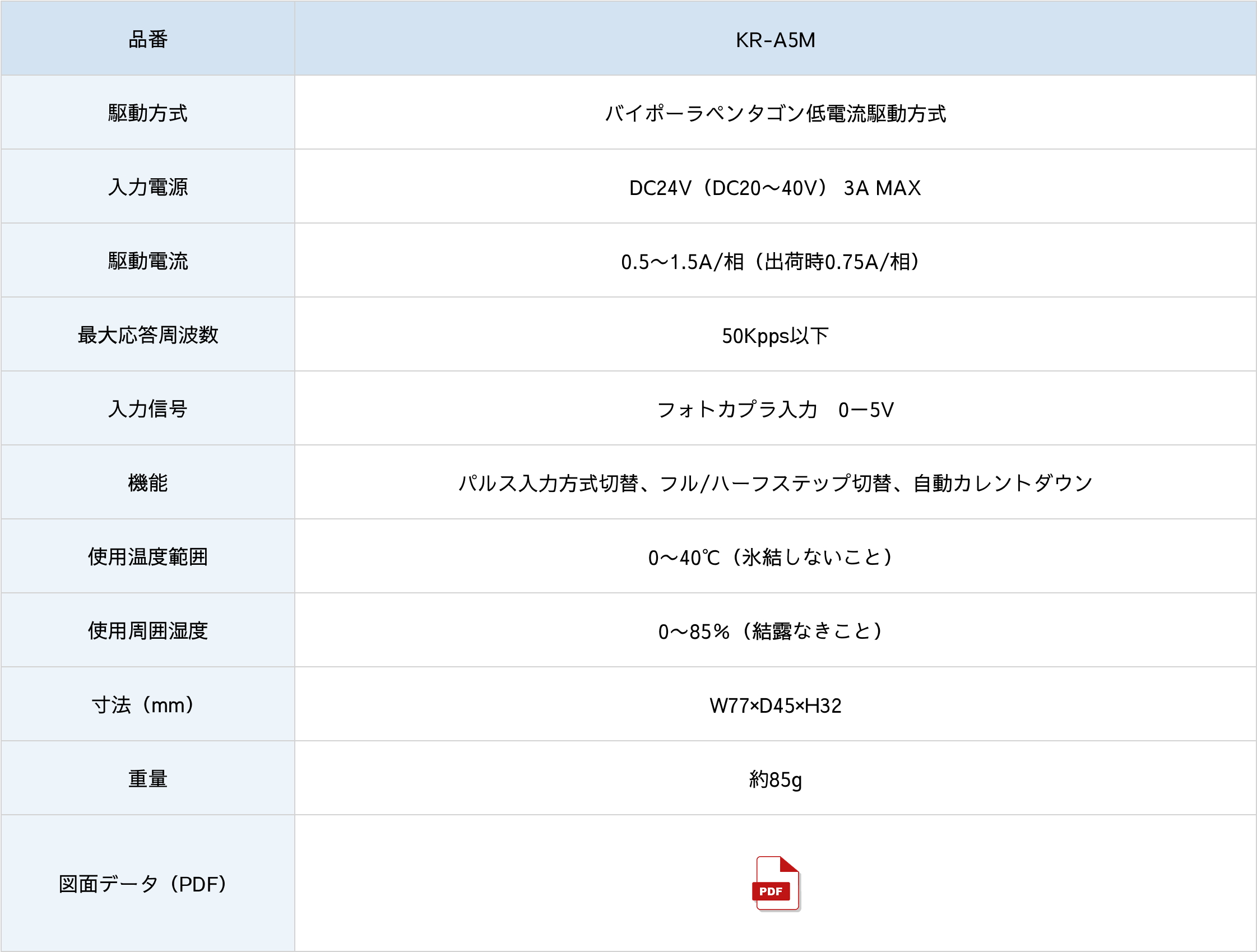 SUS-60手動ステージ仕様表